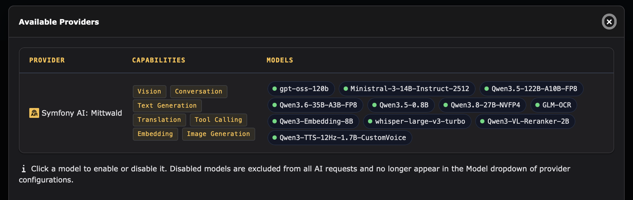 Der Dialog „Available Providers“ von AiM mit dem Provider „Symfony AI: Mittwald“, seinen Fähigkeiten und Modellen